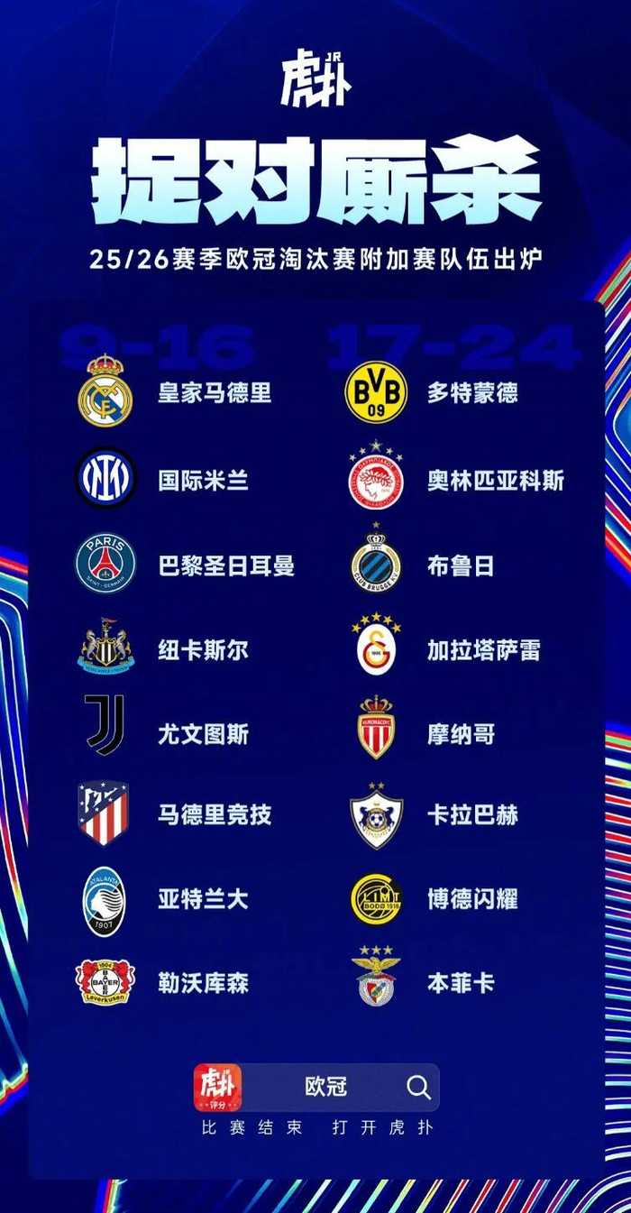 欧冠附加赛今晚抽签，本菲卡或遇皇马国米